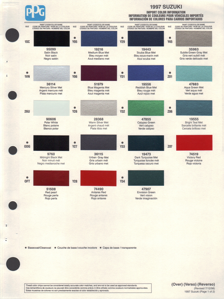1997 Suzuki Paint Charts PPG 1